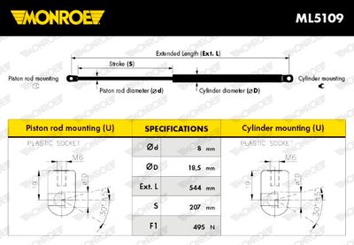 MONROE ML5109 MONROE ML5109
