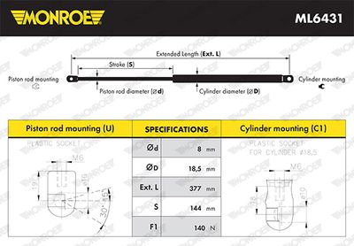 MONROE ML6431 MONROE ML6431