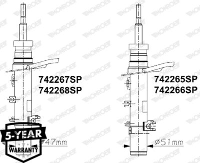 MONROE 742266SP