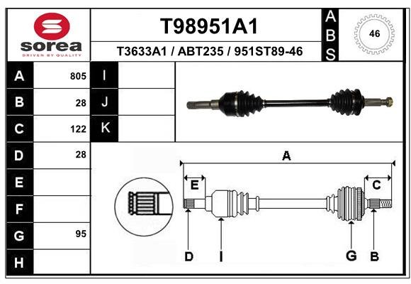 EAI T98951A1