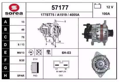 EAI 57177