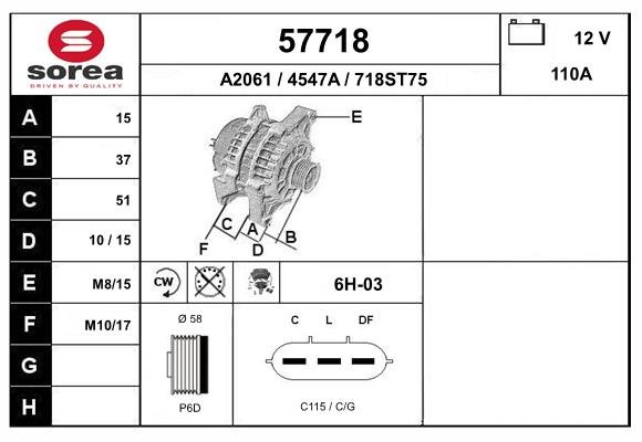 EAI 57718