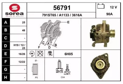 EAI 56791