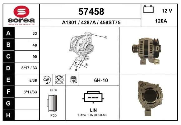 EAI 57458