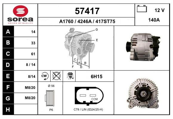 EAI 57417