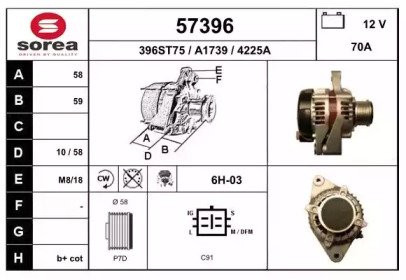 EAI 57396