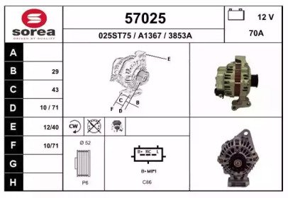 EAI 57025