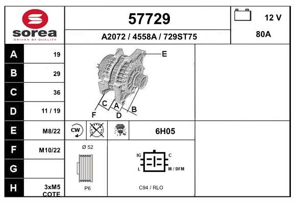 EAI 57729