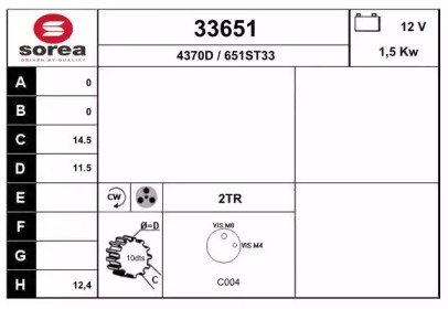 EAI 33651