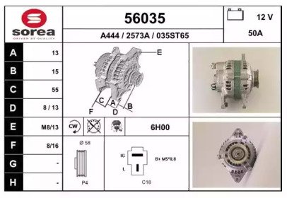 EAI 56035