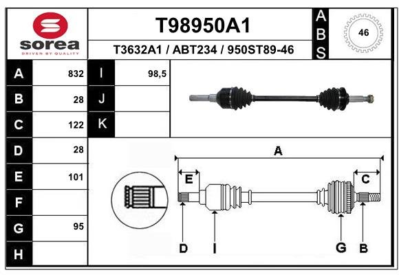 EAI T98950A1