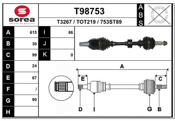 EAI T98753