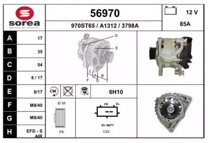 EAI 56970