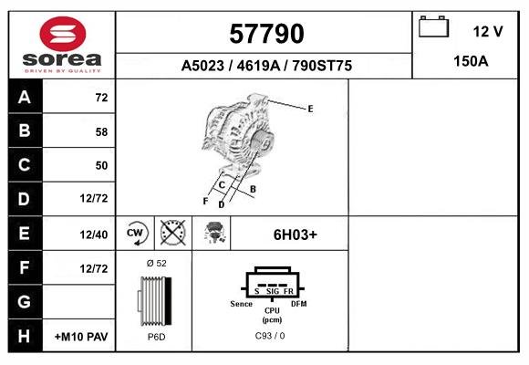 EAI 57790