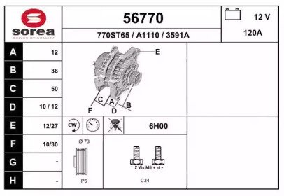 EAI 56770