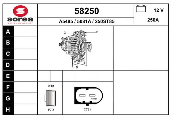 EAI 58250 EAI 58250