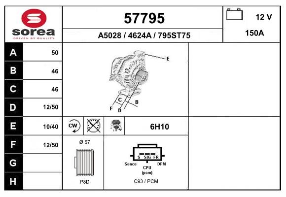 EAI 57795