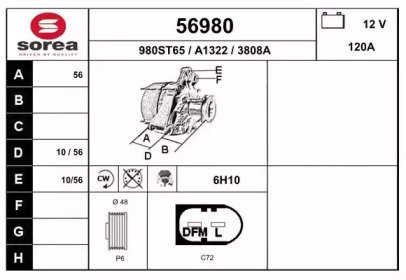 EAI 56980