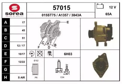 EAI 57015