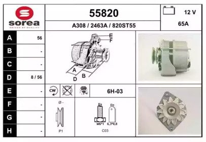 EAI 55820 EAI 55820