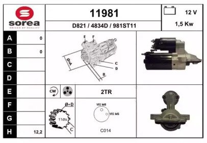 EAI 11981