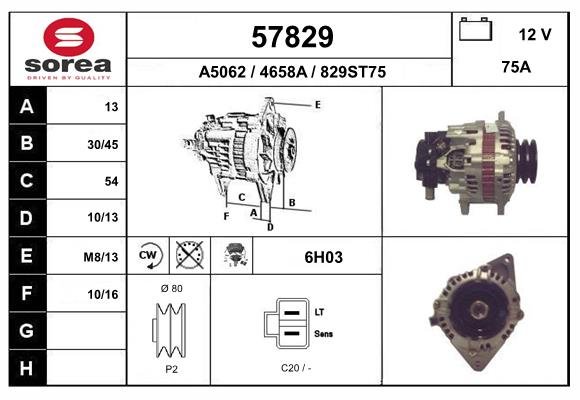 EAI 57829