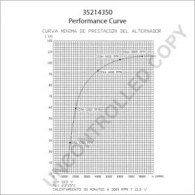 PRESTOLITE ELECTRIC 35214350