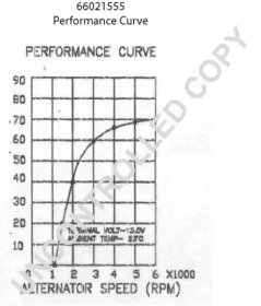 PRESTOLITE ELECTRIC 66021555