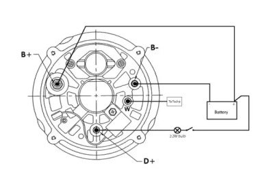 PRESTOLITE ELECTRIC 860551