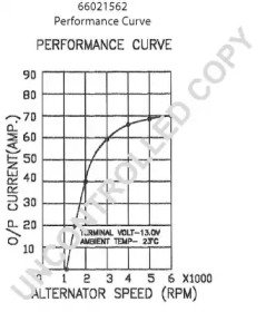 PRESTOLITE ELECTRIC 66021562