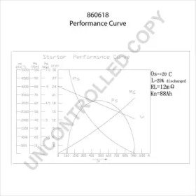 PRESTOLITE ELECTRIC 860618