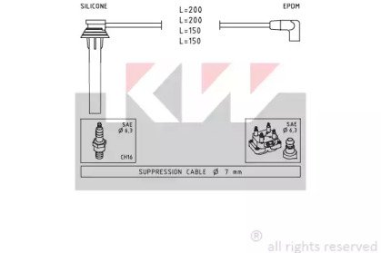 KW 360 507