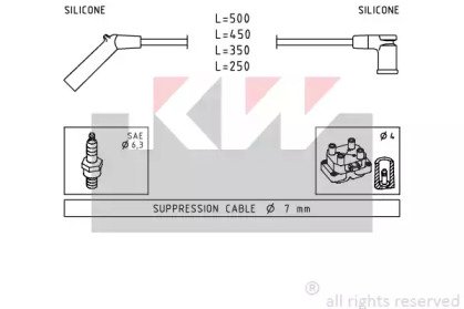 KW 360 691