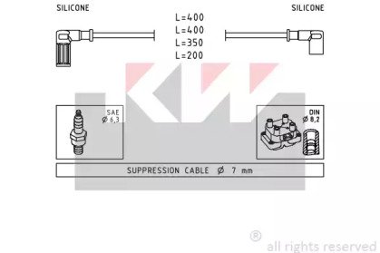 KW 360 527