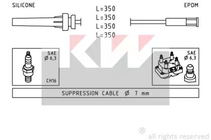 KW 360 511