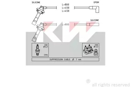 KW 360 887