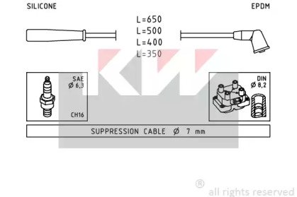 KW 360 851