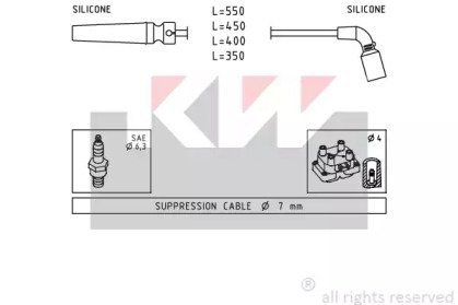 KW 360 680