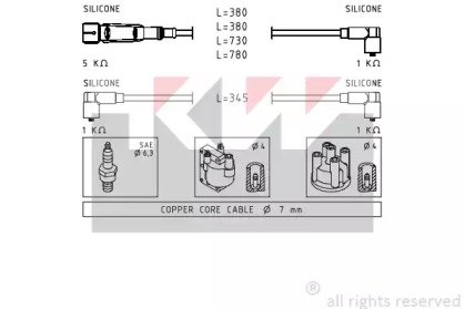 KW 360 569