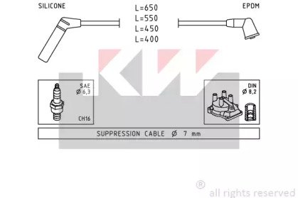 KW 360 753