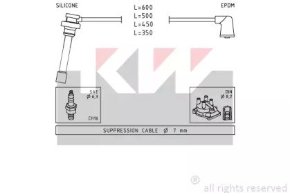 KW 360 882