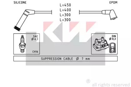 KW 358 235