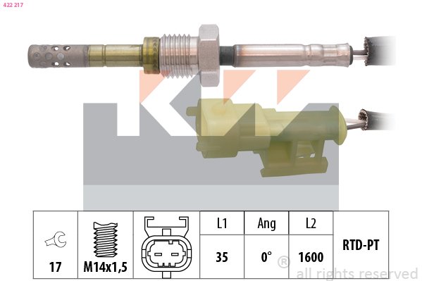 KW 422 217