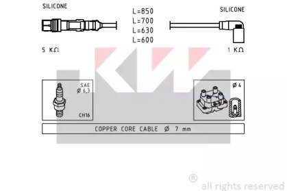 KW 360 601