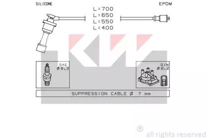 KW 360 401