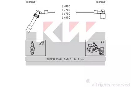 KW 360 947