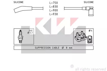 KW 360 568