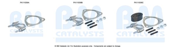 BM CATALYSTS FK11039