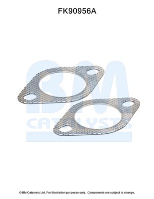 BM CATALYSTS FK90956
