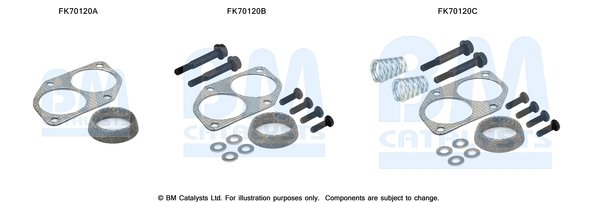 BM CATALYSTS FK70120
